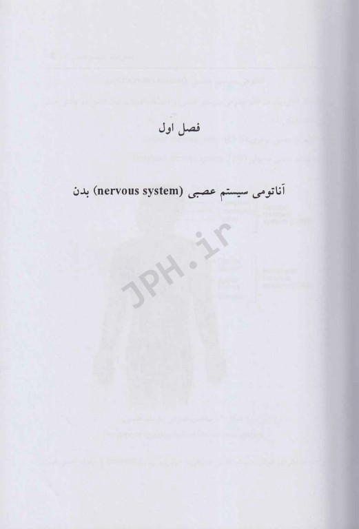 نحوه شرح حال و معاینه فیزیکی دستگاه عصبی همراه با نوروآناتومی