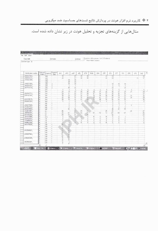 کاربرد نرم‌افزار هونت در پردازش نتایج تست‌های حساسیت ضد میکروبی