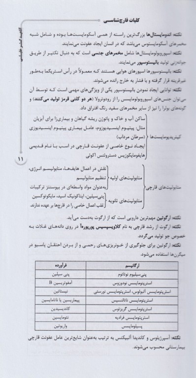 AGK الگوریتم قارچ‌شناسی