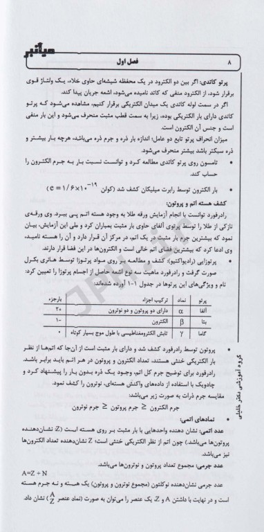 میانبر الگوریتم مفاهیم کلیدی شیمی عمومی و آلی