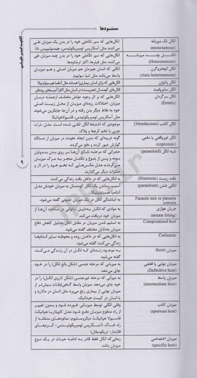 AGK الگوریتم انگل‌شناسی (کرم‌شناسی و تک یاخته‌شناسی)