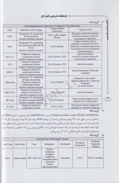 بانک سوالات AGK دوره تکمیلی تخصصی فلوشیپ علوم آزمایشگاهی