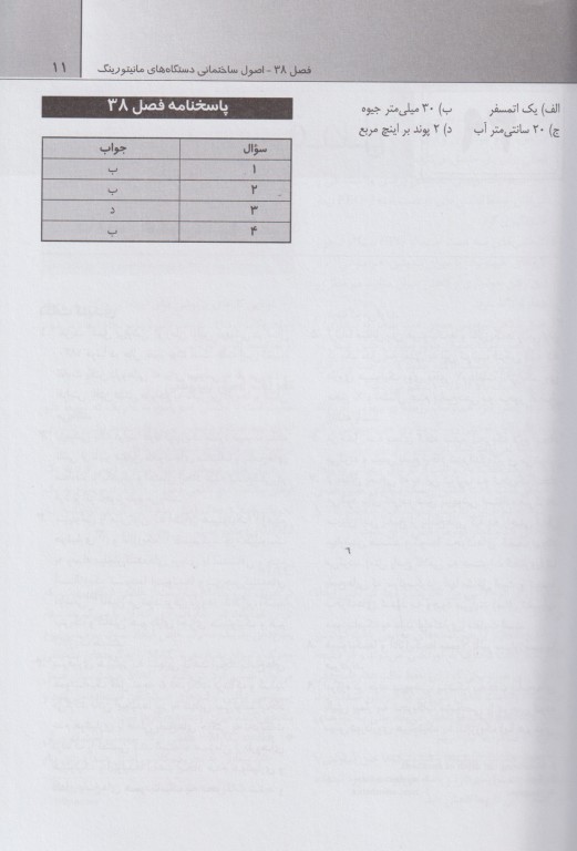ترجمه و تلخیص فصول مانیتورینگ میلر بهمراه سوالات تفکیکی بورد بیهوشی 84 تا 91