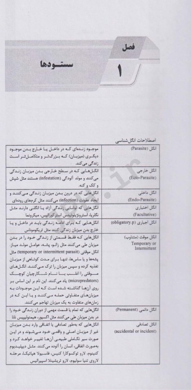 AGK الگوریتم انگل‌شناسی (کرم‌شناسی و تک یاخته‌شناسی)