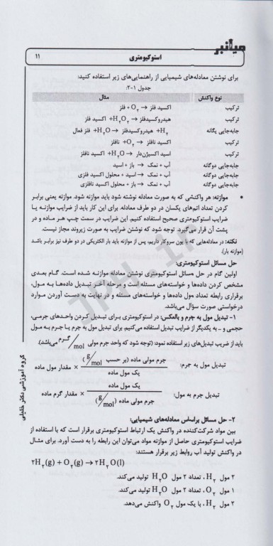 میانبر الگوریتم مفاهیم کلیدی شیمی عمومی و آلی