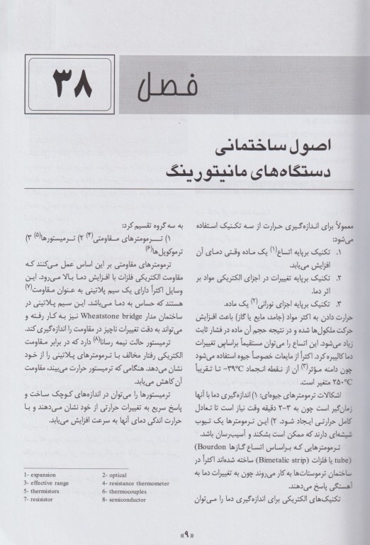 ترجمه و تلخیص فصول مانیتورینگ میلر بهمراه سوالات تفکیکی بورد بیهوشی 84 تا 91