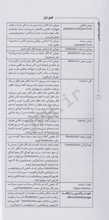AGK الگوریتم انگل‌شناسی (کرم‌شناسی و تک یاخته‌شناسی)