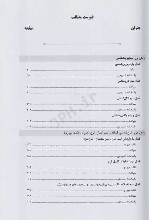 بانک سوالات AGK دوره تکمیلی تخصصی فلوشیپ علوم آزمایشگاهی