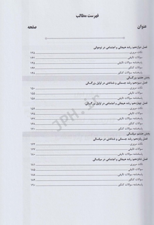 AGK روانشناسی رشد