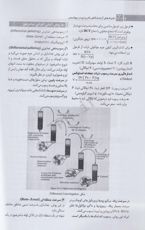 تکنیک‌های آزمایشگاهی کاربردی بیوشیمی