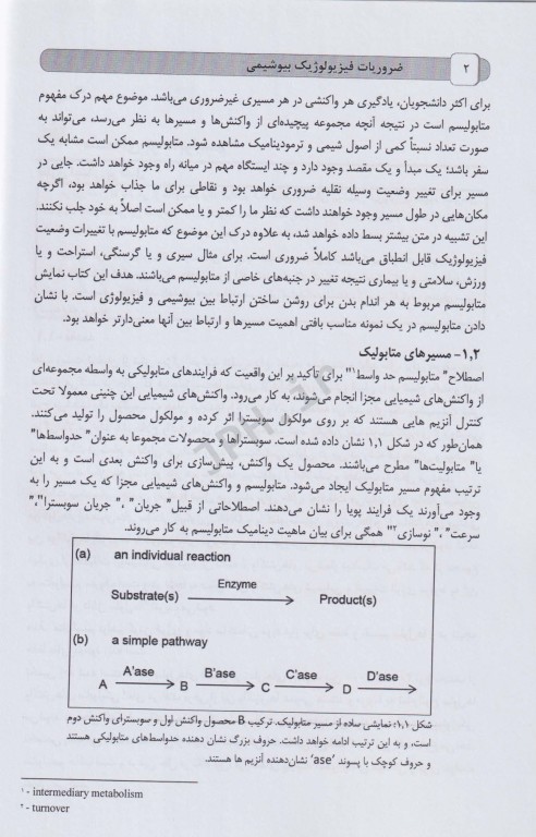 ضروریات فیزیولوژیک بیوشیمی