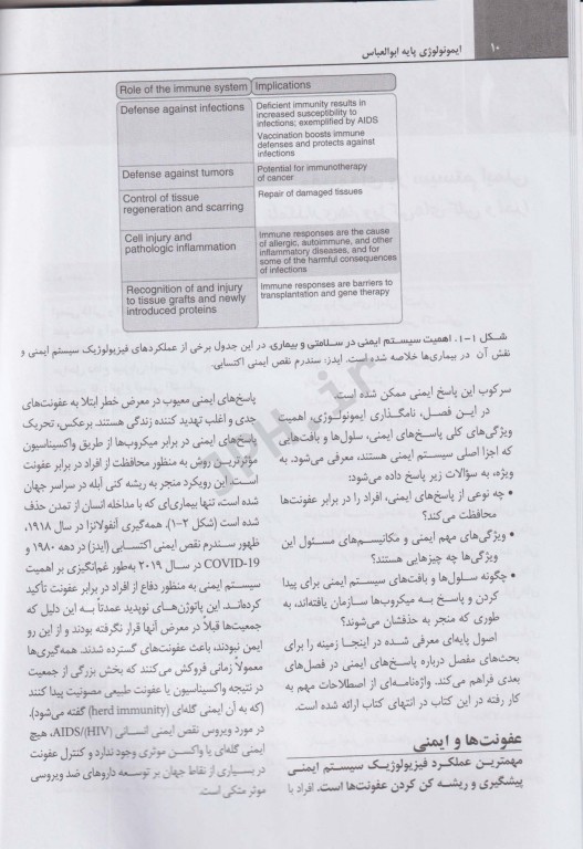 اصول و مبانی هورمون‌شناسی