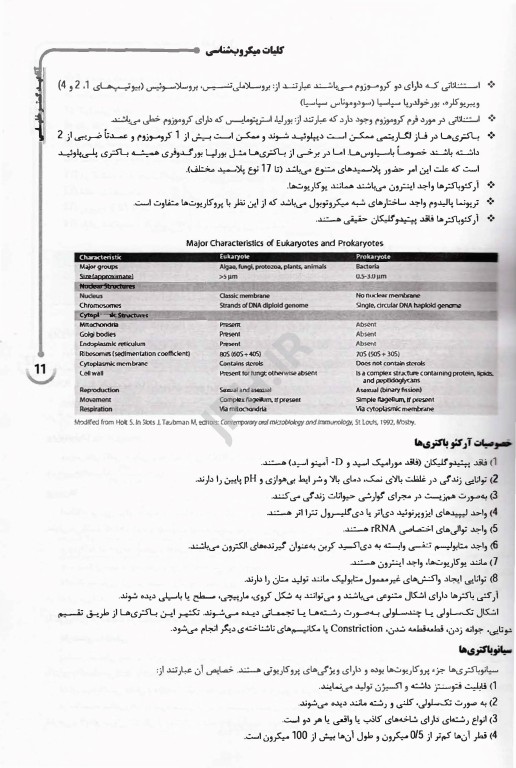 درسنامه AGK میکروبیولوژی