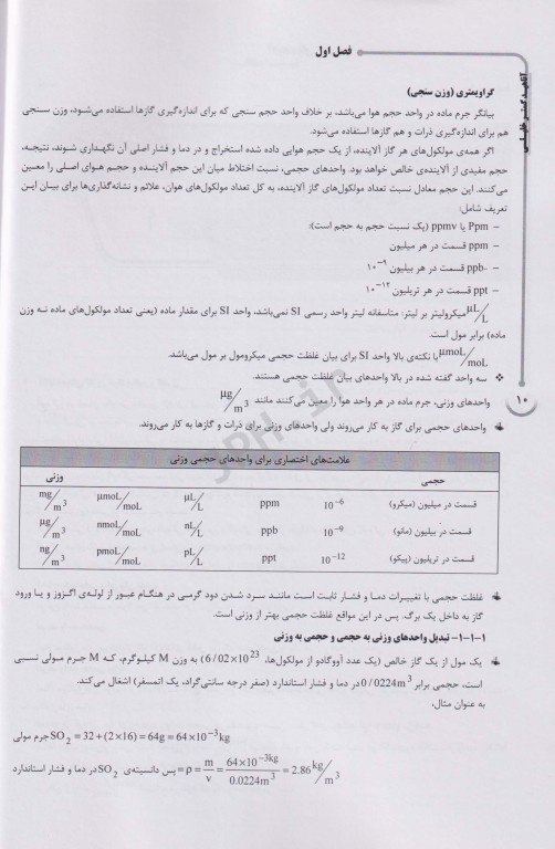 درسنامه AGK آلودگی هوا و کنترل آن