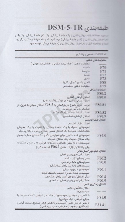 چکیده معیارهای تشخیصی DSM-5-TR مهدی گنجی