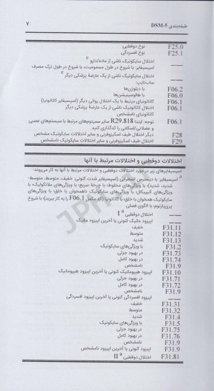 چکیده معیارهای تشخیصی DSM-5-TR مهدی گنجی