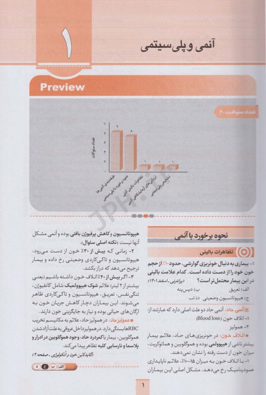 آزمون‌های تمرینی QB خون و انکولوژی تالیف دکتر کامران احمدی