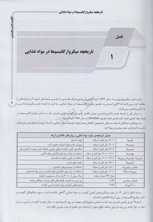 درسنامه AGK میکروبیولوژی مواد غذایی