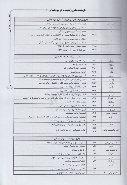 درسنامه AGK میکروبیولوژی مواد غذایی
