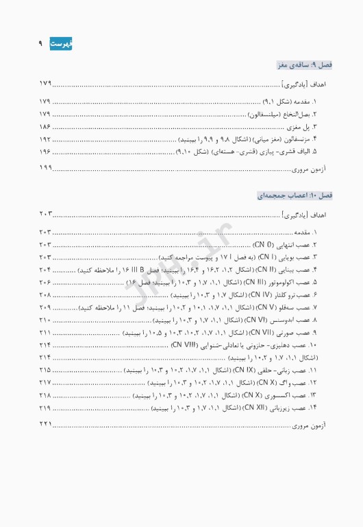 نوروآناتومی (BRS) ویراست ششم 2020