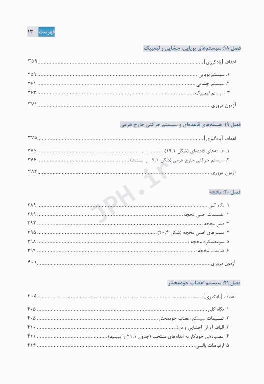نوروآناتومی (BRS) ویراست ششم 2020