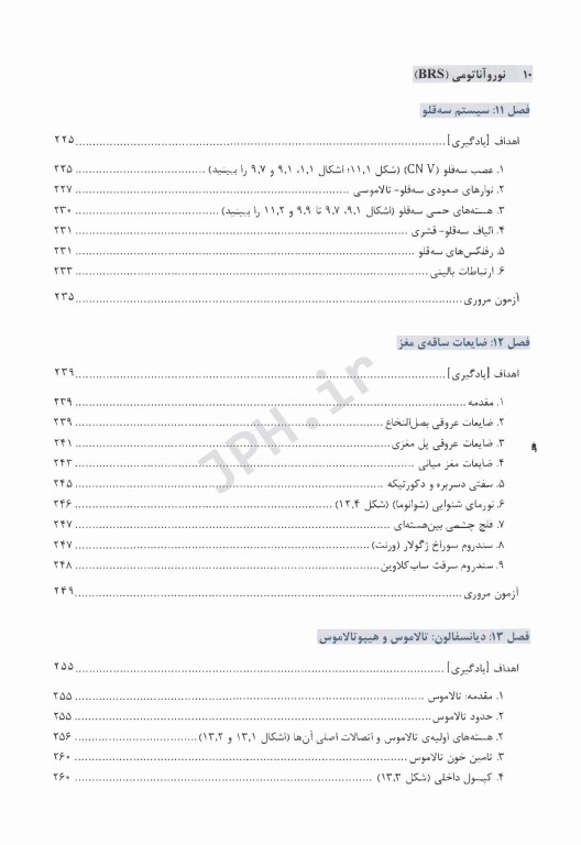نوروآناتومی (BRS) ویراست ششم 2020