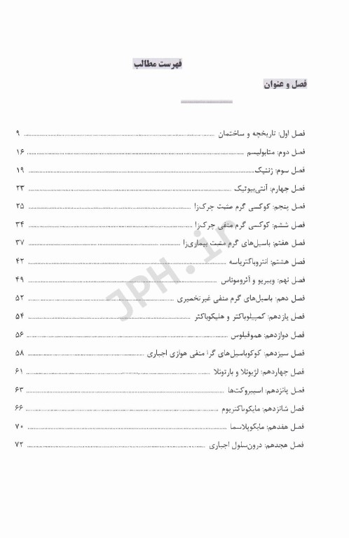 نکات داغ باکتری‌شناسی پزشکی