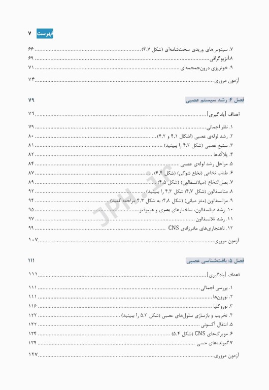نوروآناتومی (BRS) ویراست ششم 2020