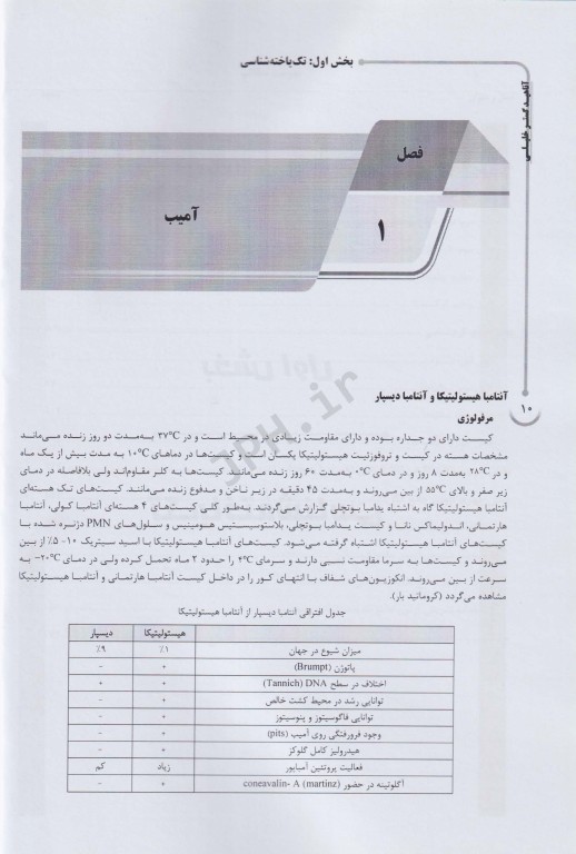 درسنامه AGK انگل‌شناسی تخصصی (تک یاخته‌شناسی و کرم‌شناسی)