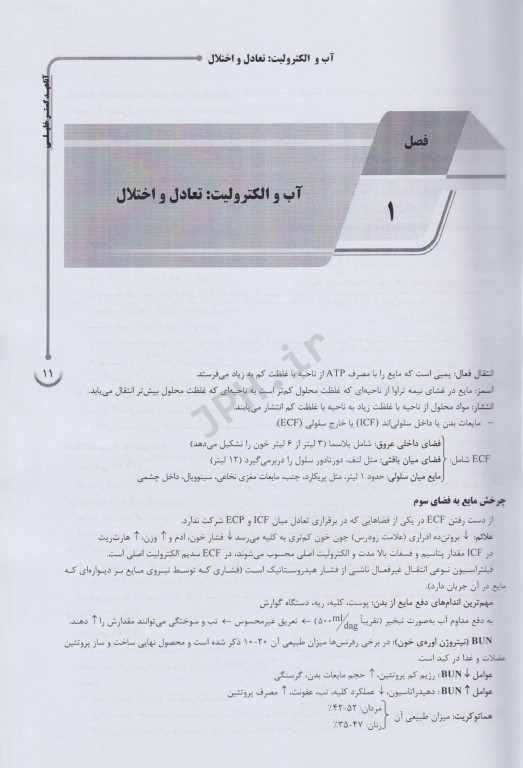 درسنامه AGK پرستاری داخلی و جراحی