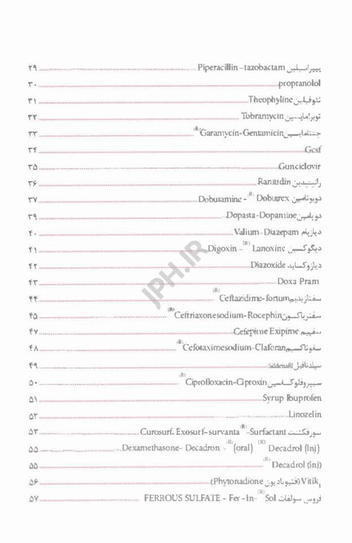 داروهای رایج بخش‌های نوزادان و NICU در ایران