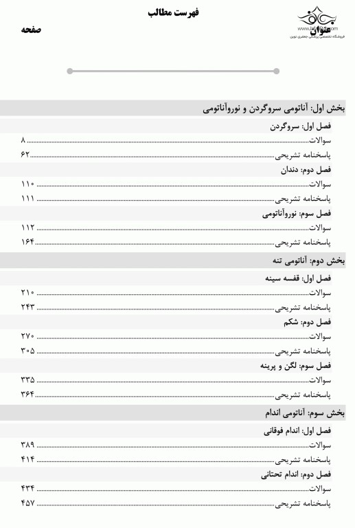 بانک سوالات AGK آناتومی همراه با پاسخ تشریحی