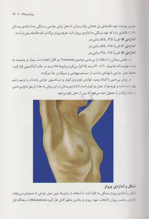 دانستنی‌های جراحی پلاستیک