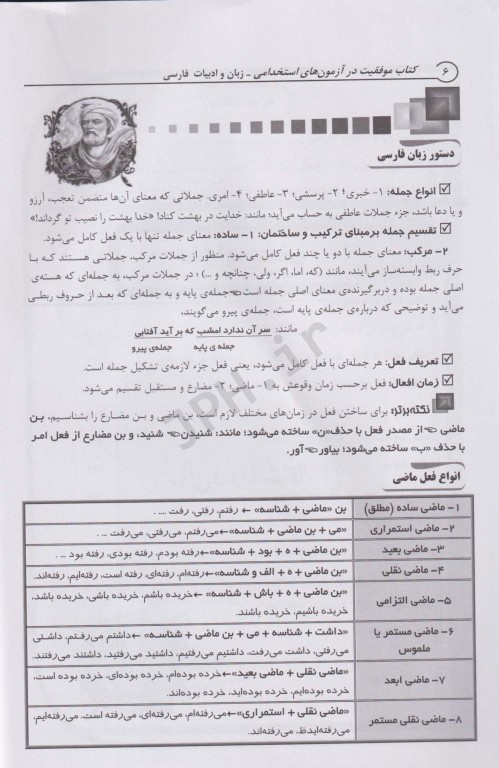 موفقیت در آزمون‌های استخدامی دروس عمومی دستگاه‌های اجرایی کشور لیلی صادقی زرینی جلد اول