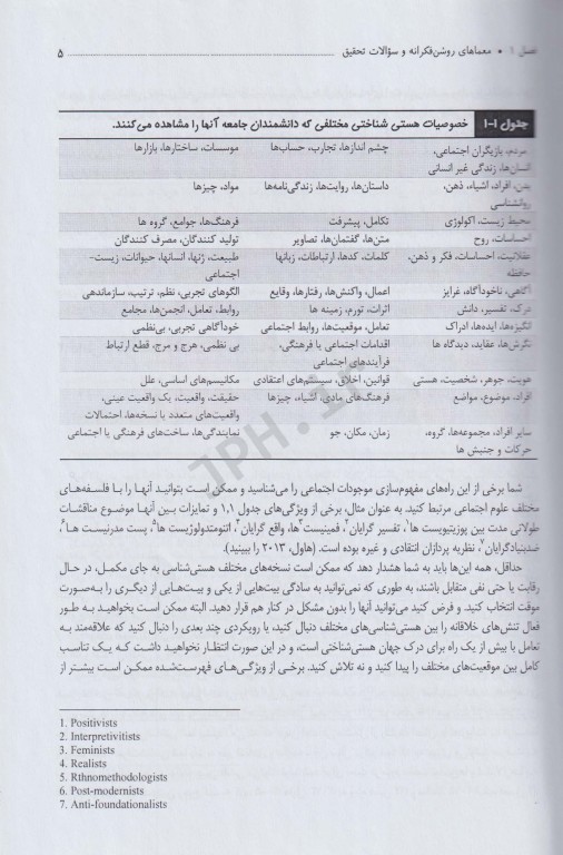 روش تحقیق کیفی