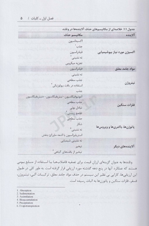 تصفیه فاضلاب در وتلند