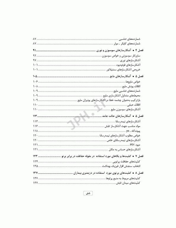 دزیمتری پرتوهای یونیزان برای دانشجویان رادیولوژی