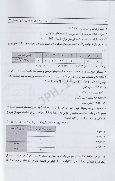 مجموعه سوالات دکتری مهندسی منابع آب