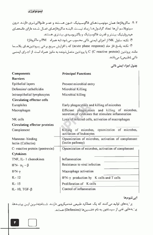 درسنامه جامع خون‌شناسی و بانک خون