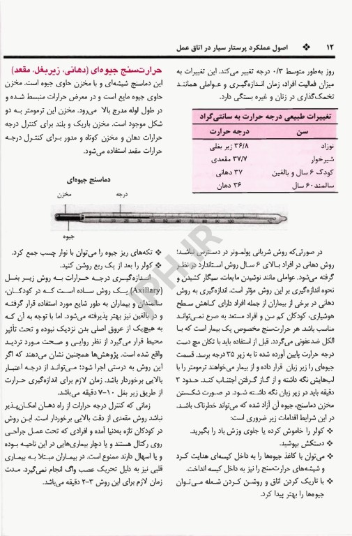 اصول عملکرد پرستار سیار در اتاق عمل