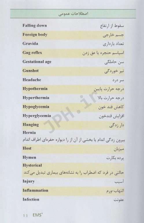 اصطلاحات و اختصارات جامع و کاربردی EMS