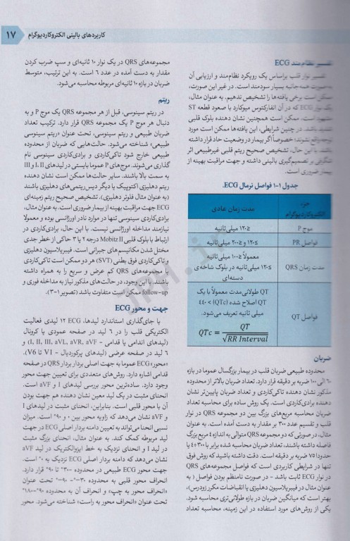 الکتروکاردیوگرام در اورژانس و مراقبت‌های بحرانی