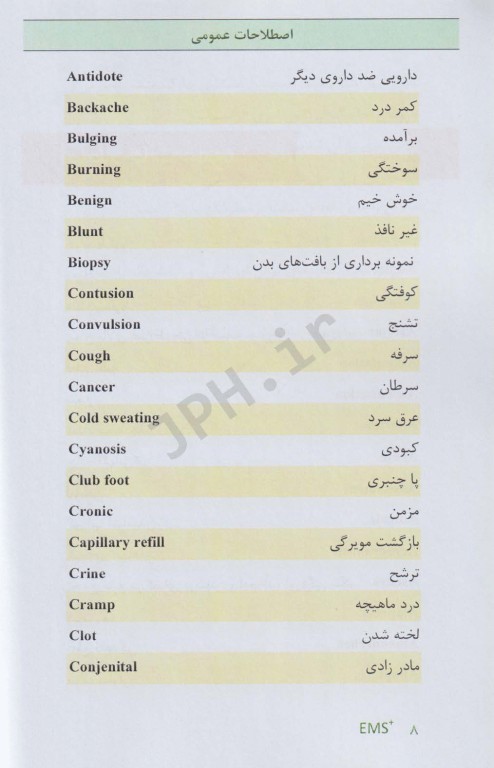 اصطلاحات و اختصارات جامع و کاربردی EMS