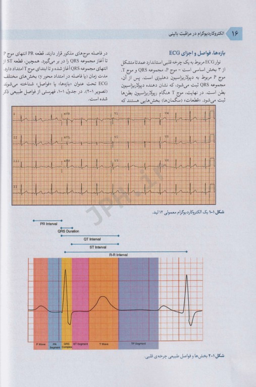 الکتروکاردیوگرام در اورژانس و مراقبت‌های بحرانی