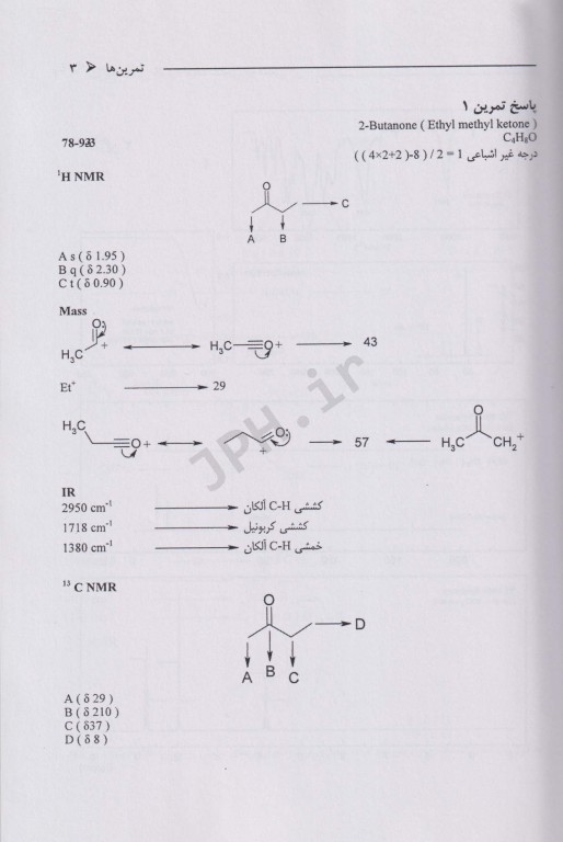 تشریح مسائل کاربرد طیف سنجی در شیمی آلی