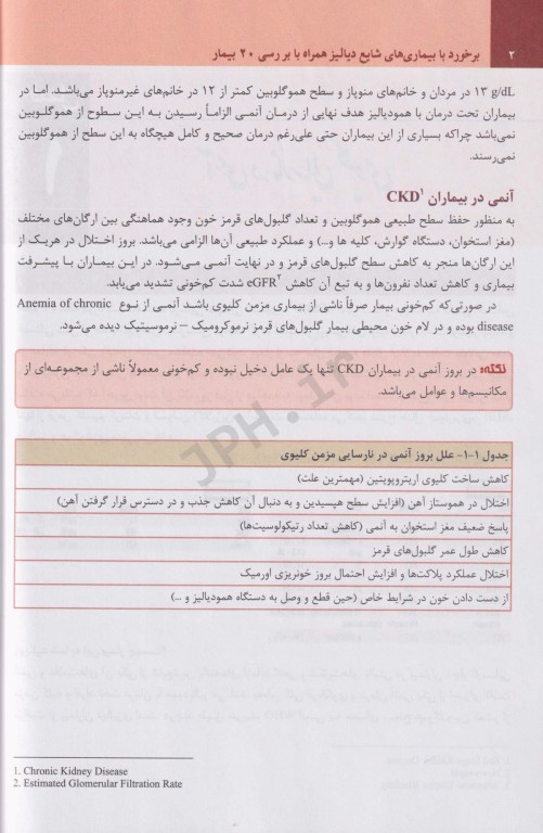 برخورد با بیماری‌های شایع در دیالیز همراه با بررسی 20 بیمار