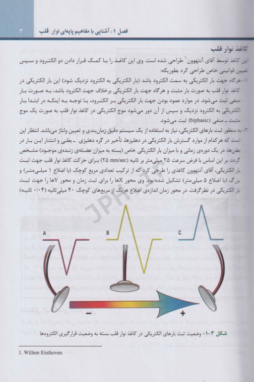 تفسیر مفهومی نوار قلب ویراست دوم