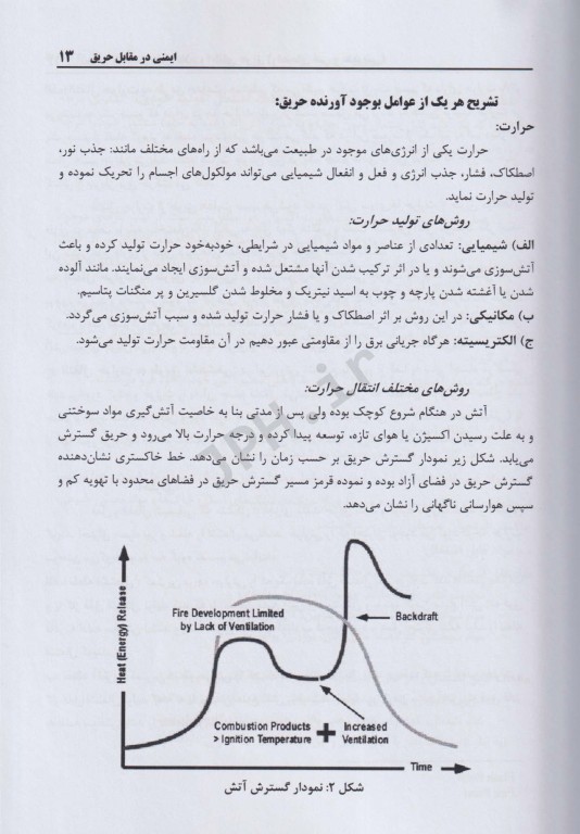 آشنایی با سیستم‌های اعلام و اطفای حریق (راهنمای فنی و مدیریتی)