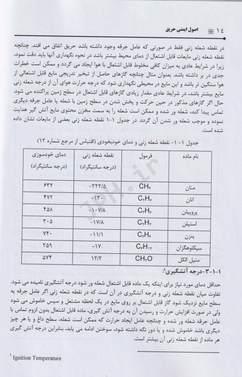 اصول ایمنی حریق