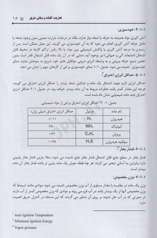 اصول ایمنی حریق